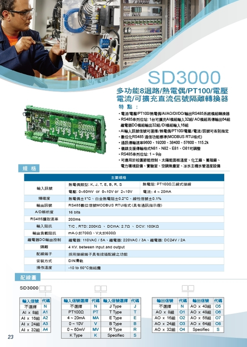 匯流排温度控制器/水管型温度偵測器/變壓器温度顯示器/溫溼度