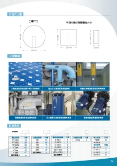 輸入模組溫度計-電力變壓器-冰水管-電容器-大型馬達-電力匯