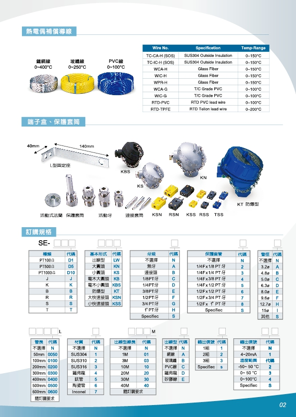 電壓隔離轉換器/熱電偶/超薄型溫度傳送器/PT100双組傳送