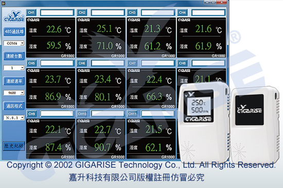 戶外溫溼度傳送器RS1000溫溼度監控