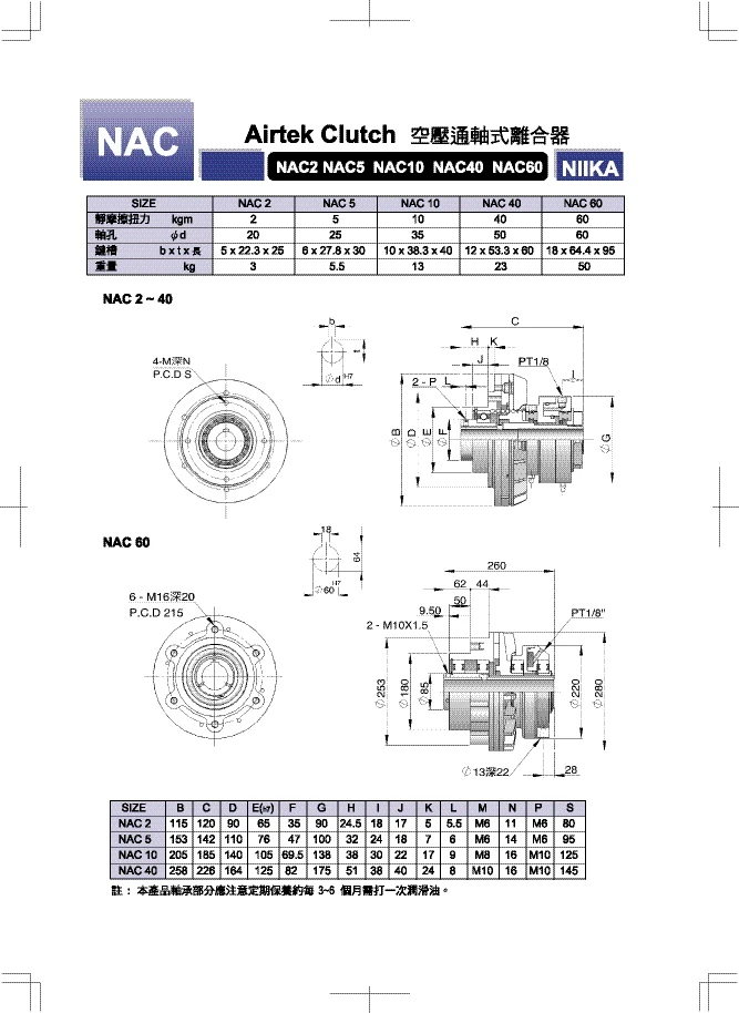 NAC空壓通軸式離合器