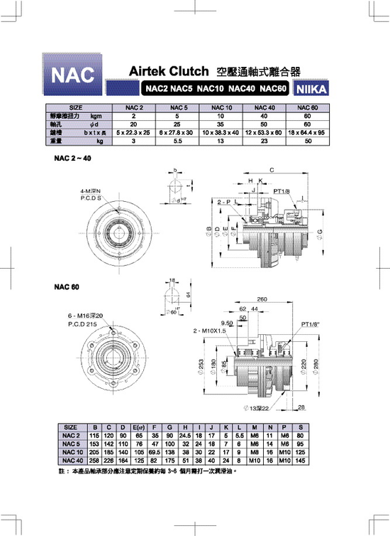 NAC空壓通軸式離合器