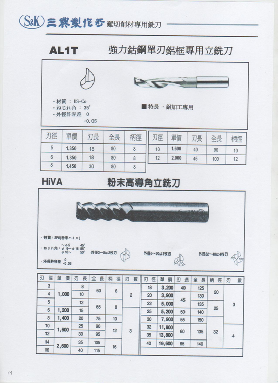 日本S&K強力鈷鋼單刃鋁框專用立铣刀