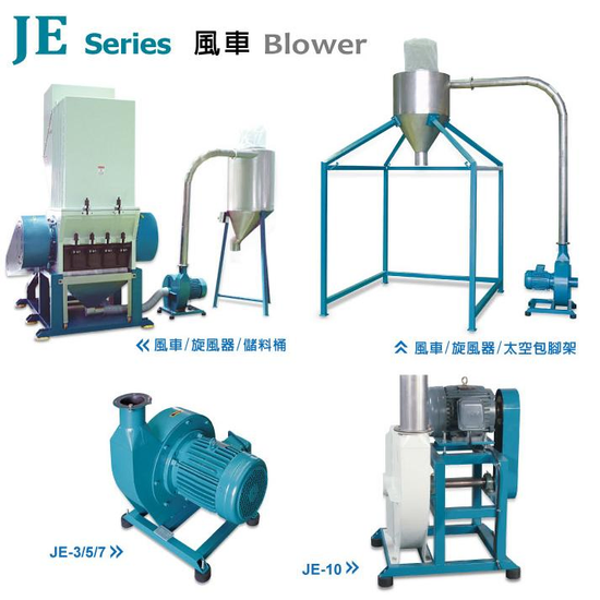 工業用風車 - 魯式鼓風機