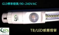 LED燈管T8感應燈管4尺19W專利智慧省電T34