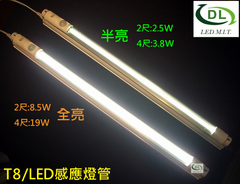T8感應燈管耗電(全亮8.5W/半亮2.5W)