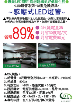 T8 LED感應燈管簡介