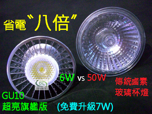 E17 LED投射燈泡,耗電&lt;6W;省電效率&gt;85%-省很大