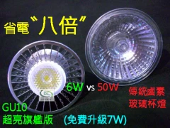 E17 LED投射燈泡,耗電<6W;省電效率>85%-省很大