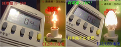 耗電實測比較圖