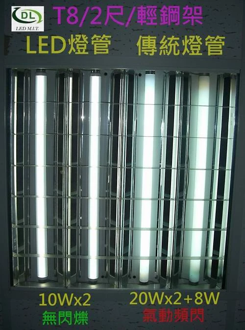 T8 LED燈管實測圖