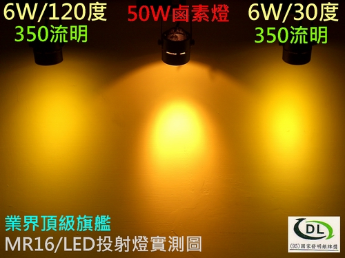 6W/LED燈 VS 50W鹵素燈實測