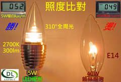 310°全周光/取代40W鎢絲燈泡