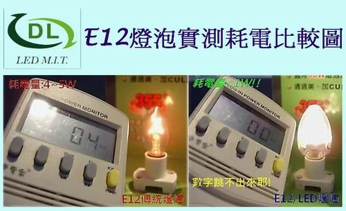 優質台灣生產耗電>0.7W超省