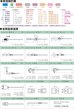 感溫棒目錄