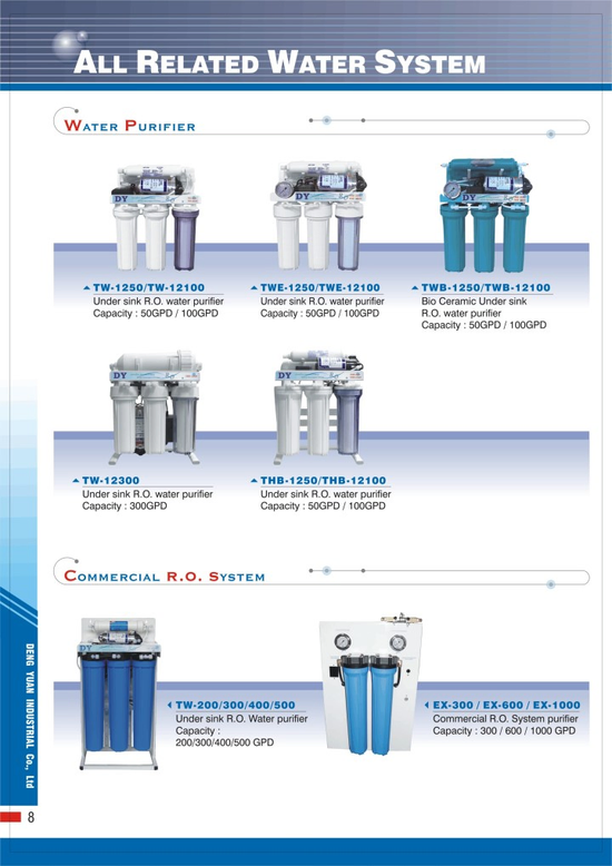 Ro System