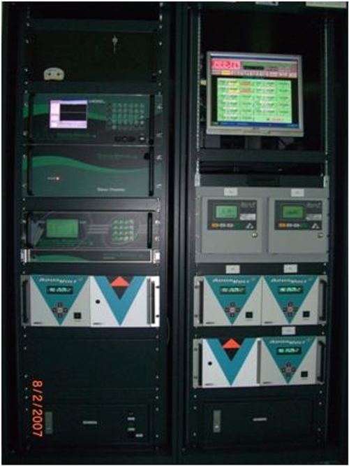 CQC RACK+PLC