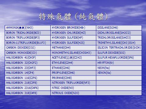 特殊氣體名稱(純氣體)