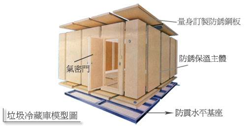 垃圾冷藏庫外觀說明
