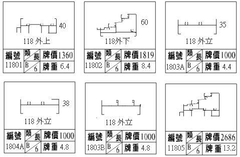118外框擠型圖