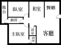 室內格局