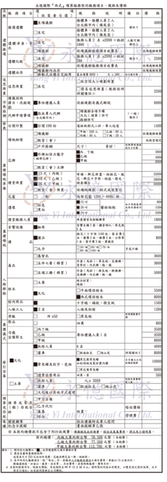 『永憶國際西式殯葬服務制式契約服務項目、規格及價格』參考表』