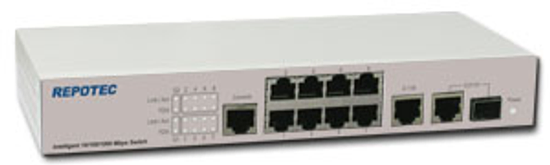 L2+ Managed Switch