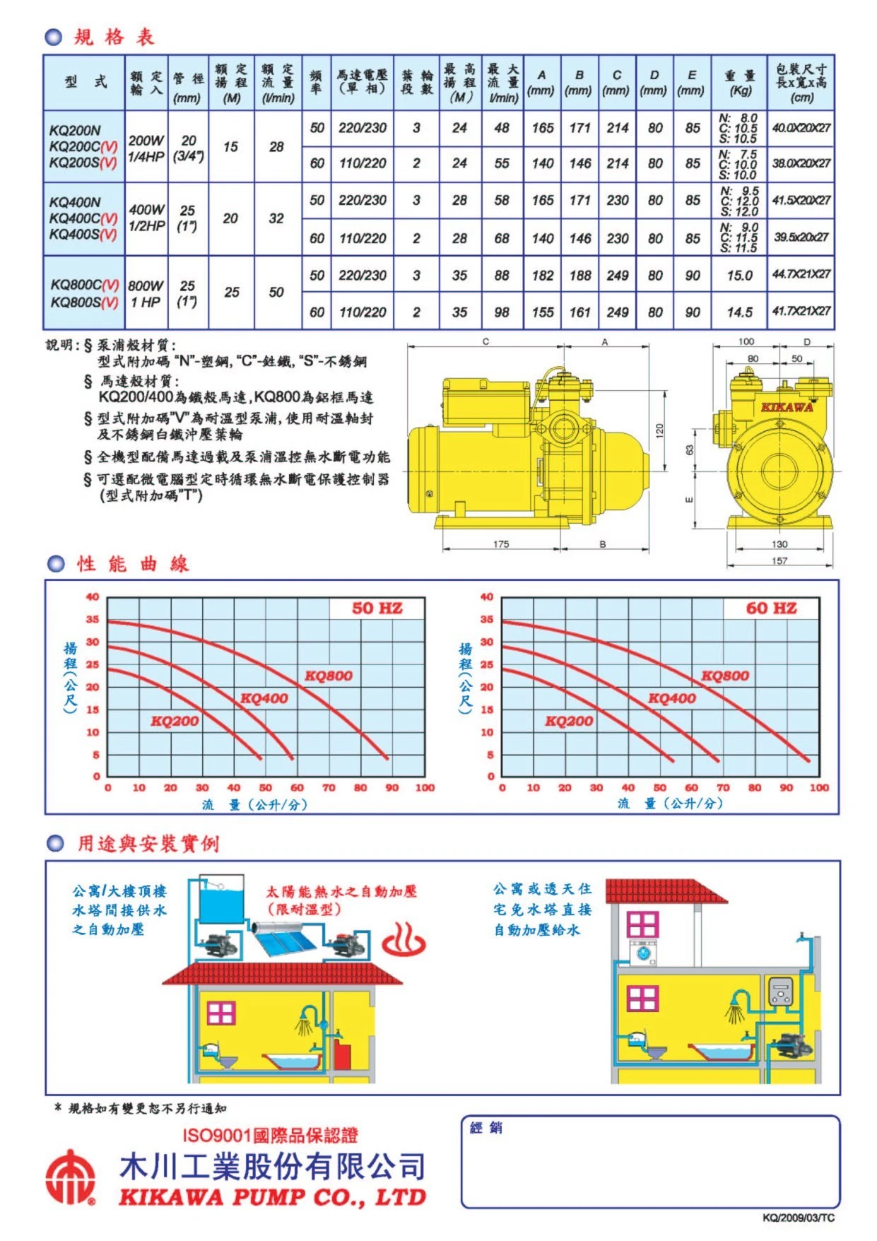 木川恆壓泵浦規格表