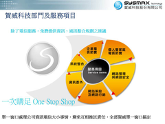 賀威科技股份有限公司