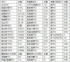 貝類