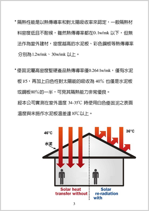能有效隔絕熱輻射 降低室溫