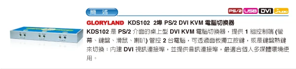 KDS102  2埠 PS-2 DVI