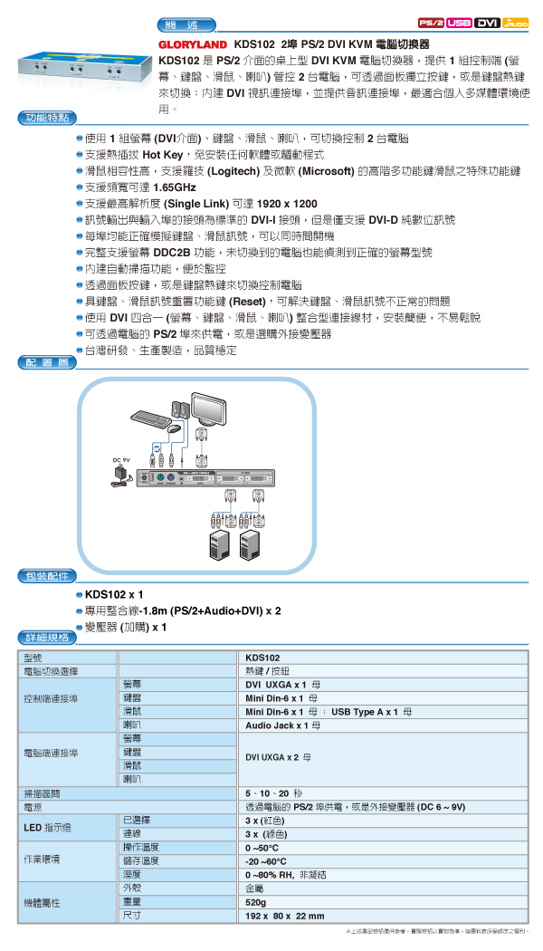 產品詳細規格