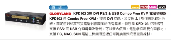 KFD103  3埠 DVI   KVM