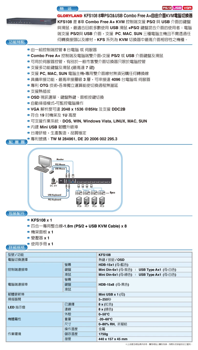 KFS108 產品中文規格資料