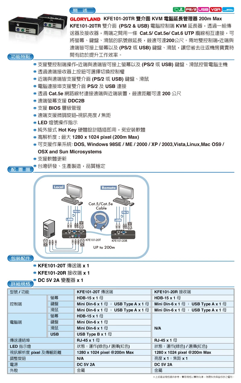 KFE101-20TR產品中文規格資料