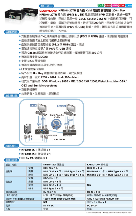 KFE101-20TR 雙介面KVM