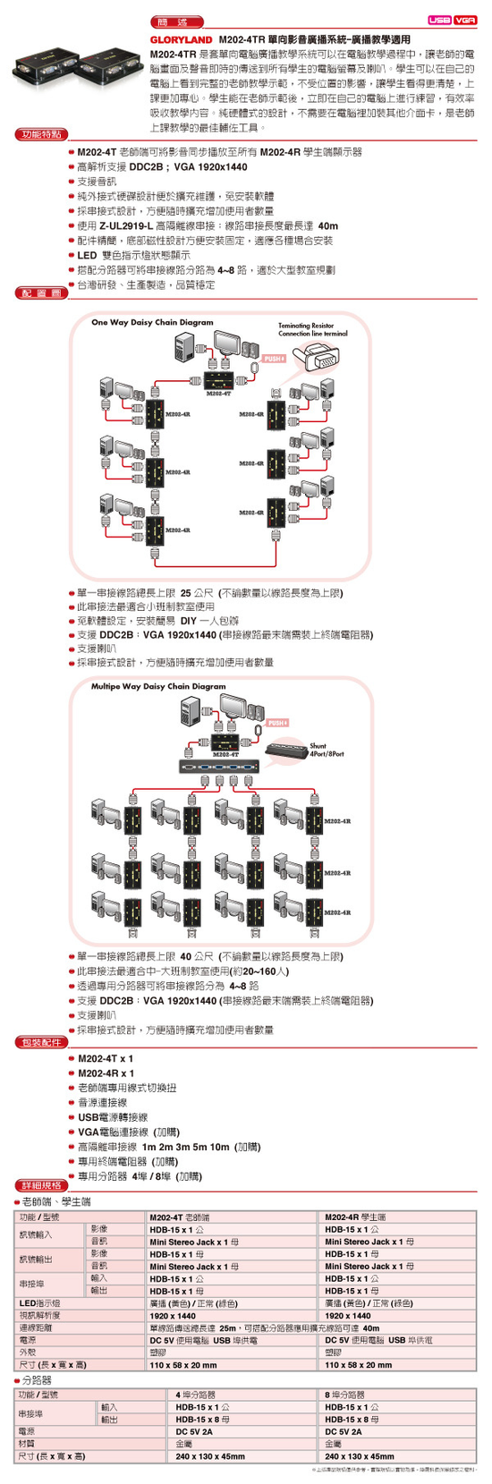 M202-4TR 單向影音廣播教學系統