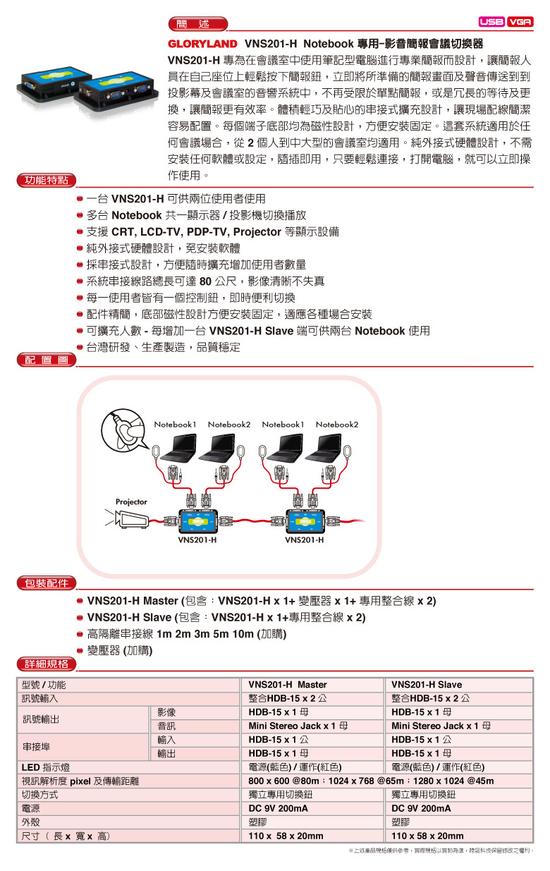 VNS201-H NB專用簡報會議切換器