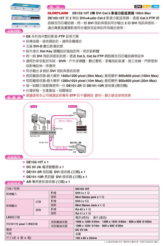 DE102-10T 2埠DVI分配延長器