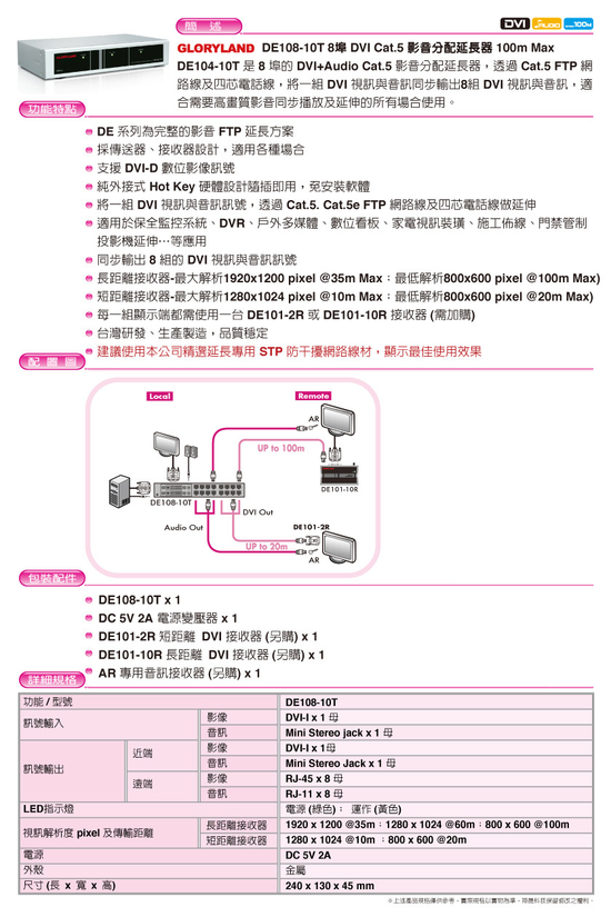 DE108-10T 8埠DVI分配延長