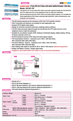 DE102-10T of English specification data