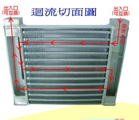 台灣製造氣冷式散熱器1