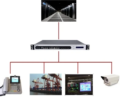 【工業電腦平台】6 port GbE 高效能低單價網路設備 / 適用於中小型企業IPPBX, IP Call Center, 網路撥放...等應用