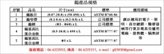 鎢產品規格及尺寸
