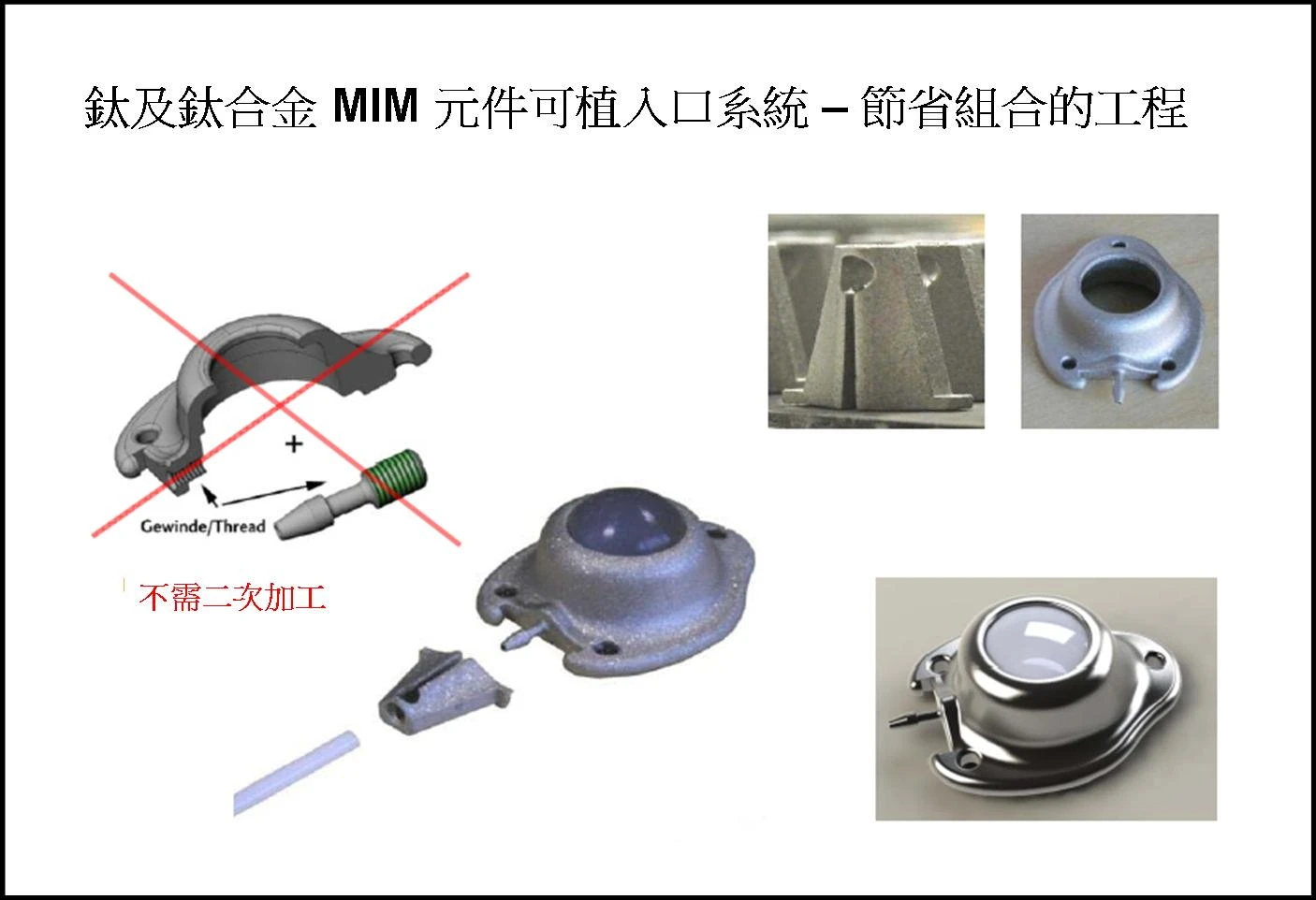 鈦及鈦合金 MIM 元件可植入口系統 – 節省組合的工程