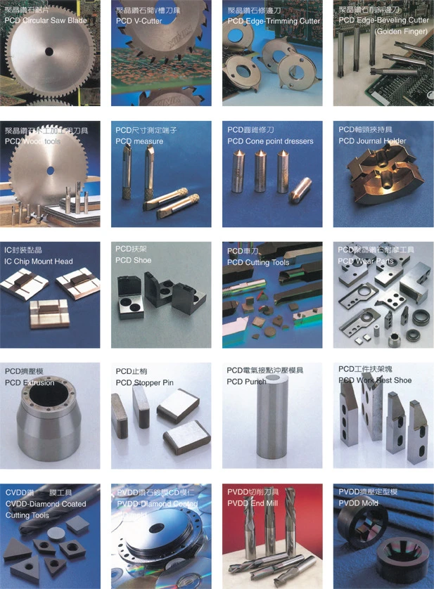KINIK PCD聚晶鑽石治具、耐磨工件