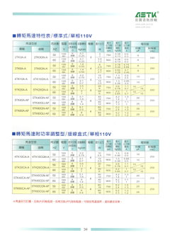 規格/特性表110V