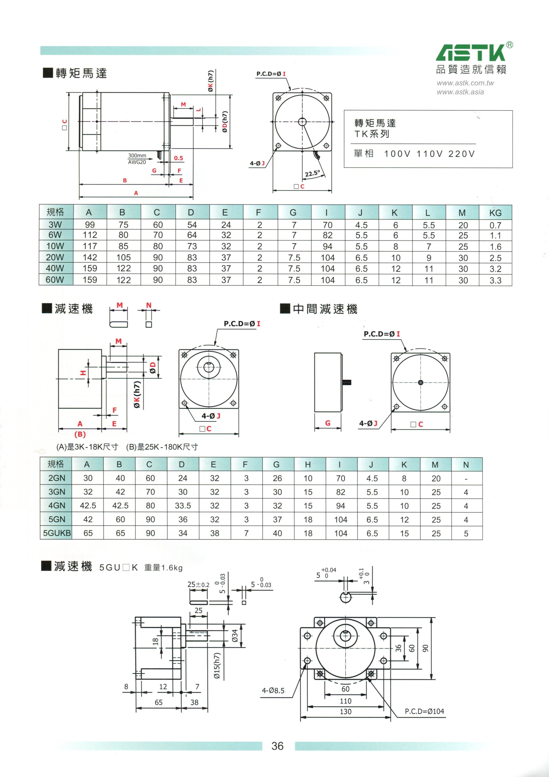 外型尺寸圖