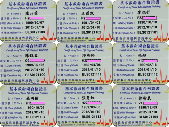 全數通過~完成BLS訓練